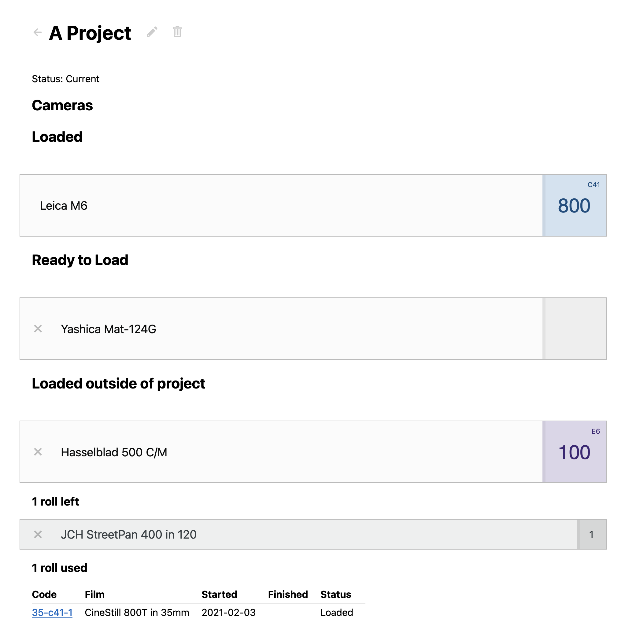 The project page being a mess of white space and no organization.